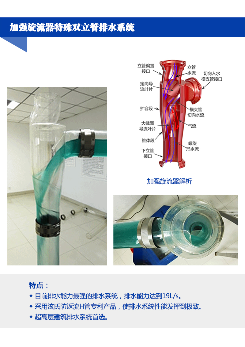 B型加强旋流器异层双立管排水系统说明.jpg